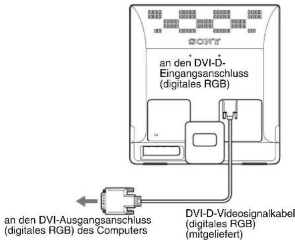 SONY SDM976A - ■ Anschlieben eines Computers mit einem DVI-Ausgangsanschluss (digitales RGB) (nur SDM-E76D/SDM-E96D) - 1