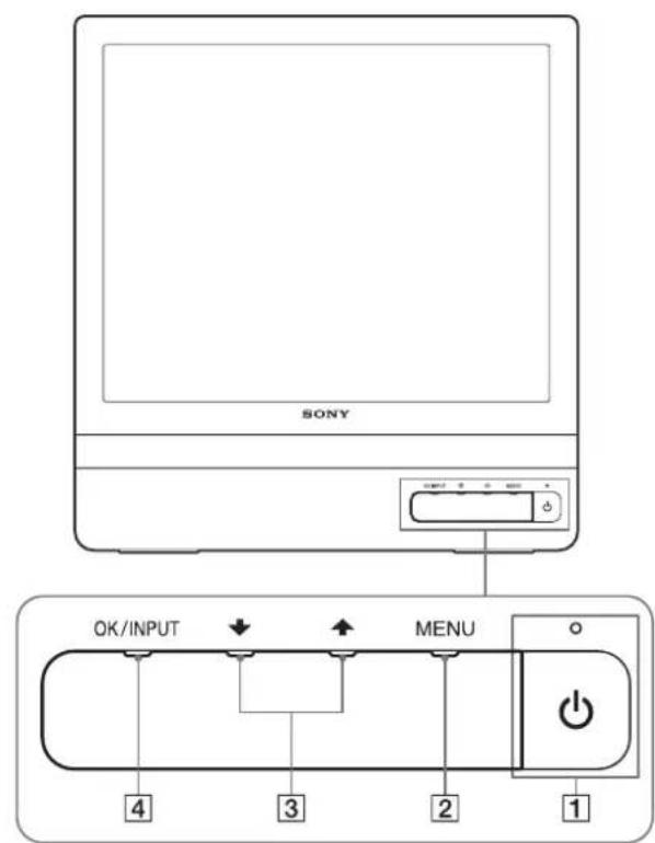 SONY SDM976A - Alkatrészek és kezelőelemek - 1
