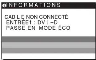 SONY SDM976A - Si I'indication CABLE NON CONNECTÉ apparait sur l'écran - 1