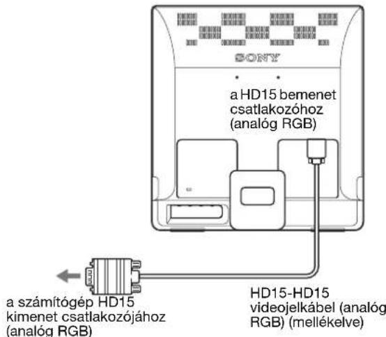 SONY SDM976A - Csatlakoztasson egy HD15 kimeneticsatlakozóval (analog RGB) ellatottszamitogépet - 1