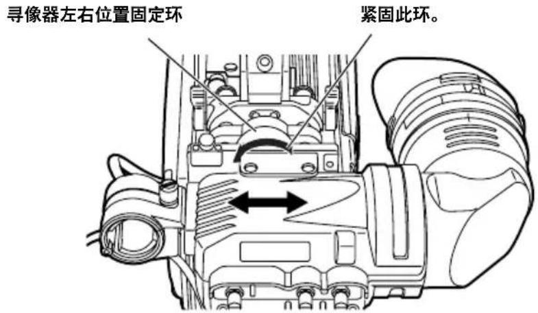 PANASONIC AJHVF21G - 调节寻像器左右位置 - 1