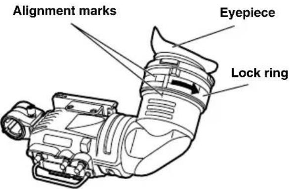 PANASONIC AJHVF21G - Detaching the Eyepiece - 1