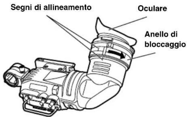 PANASONIC AJHVF21G - Modo di staccare l'oculare - 1