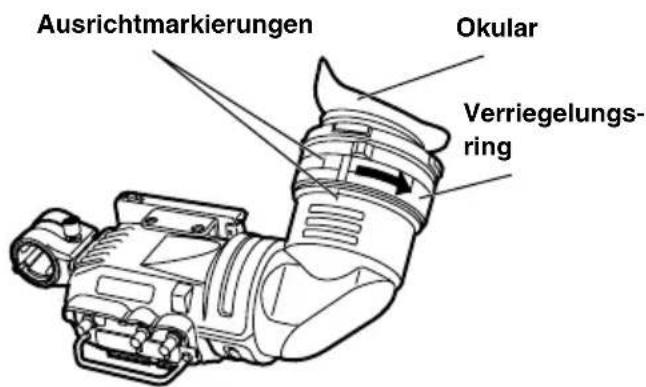 PANASONIC AJHVF21G - Abnehmen des Okulars - 1