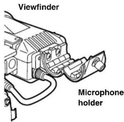 PANASONIC AJHVF21G - Mounting the Microphone - 1