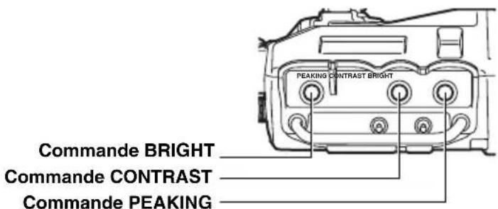 PANASONIC AJHVF21G - Réglage de l'écran - 1