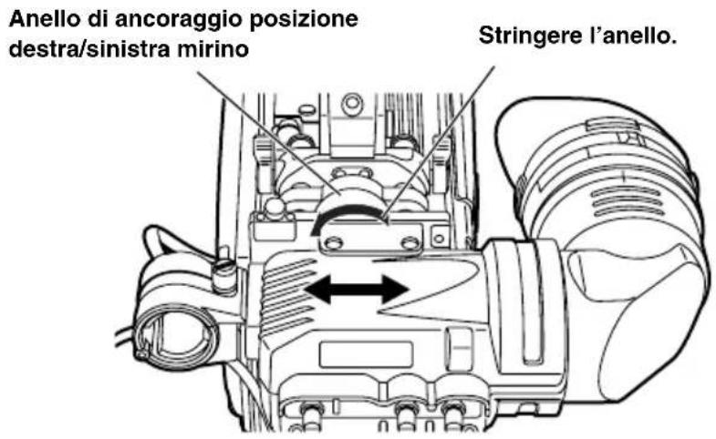PANASONIC AJHVF21G - Videocamere compatibili con la rotaia di scorrimento standard - 1