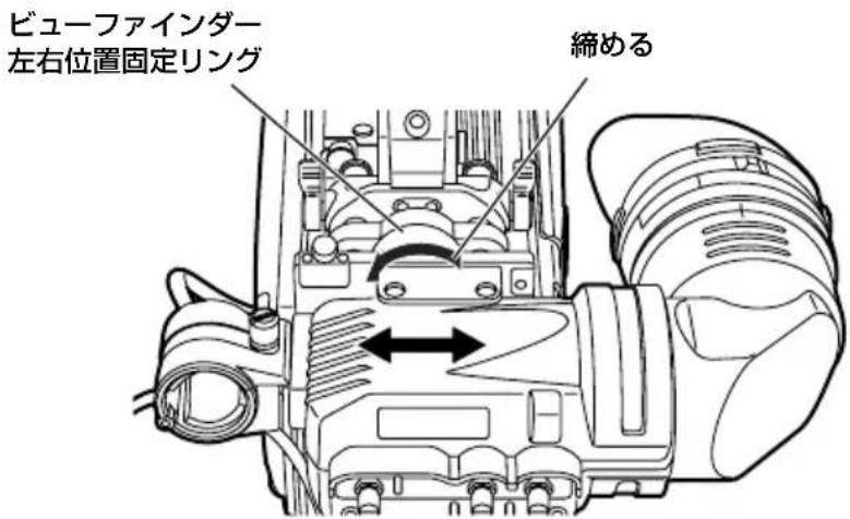 PANASONIC AJHVF21G - 比一的左右位置调整 - 1