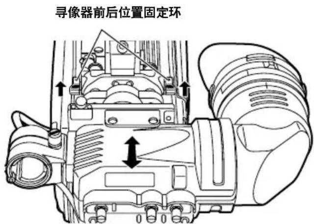 PANASONIC AJHVF21G - 调节寻像器前后位置 - 1