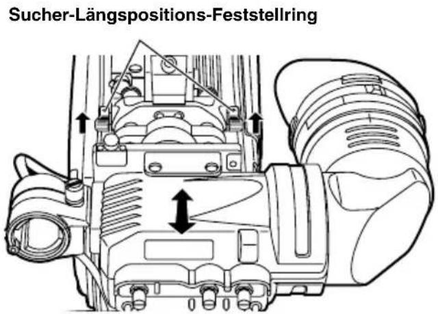 PANASONIC AJHVF21G - Einstellen der Längsposition des Suchers - 1