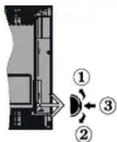 TELEFUNKEN 75TU6200 - 1