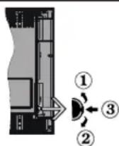TELEFUNKEN 75TU6200 - TV-Bedientasten &amp; Betrieb - 1