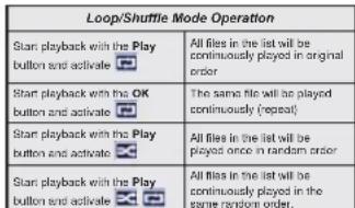 TELEFUNKEN 75TU6200 - Media Browser Menu - 1