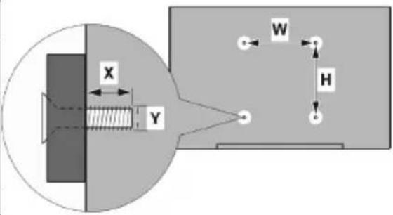 TELEFUNKEN 75TU6200 - Standby-Meldungen - 1