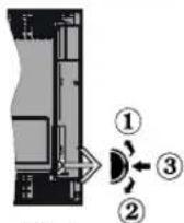 TELEFUNKEN 75TU6200 - Notifications de Veille - 1