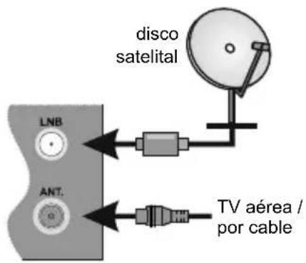 TOSHIBA 32L3733 - Antena - 1