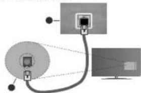Finlux FL3226SF - Drahtgebundene Konnektivität - 2