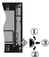 Finlux FL3226SF - TV-betjeningsknap &amp; betjening - 1