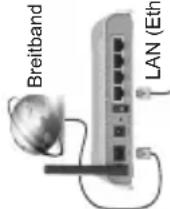 HAIER LDU75V900S - Ohnes TV-Gerats befindet sich ein LAN-Eingang. - 1