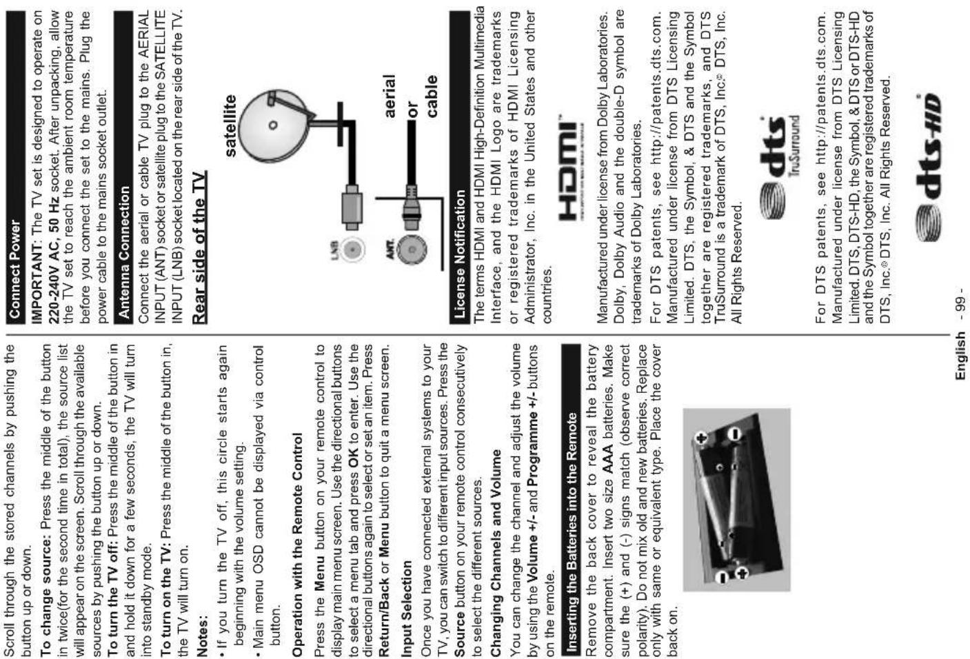 HAIER LDU75V900S - Features - 7