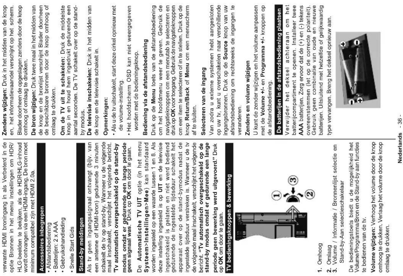 HAIER LDU75V900S - MUURBEVESTIGINGSSET - 1