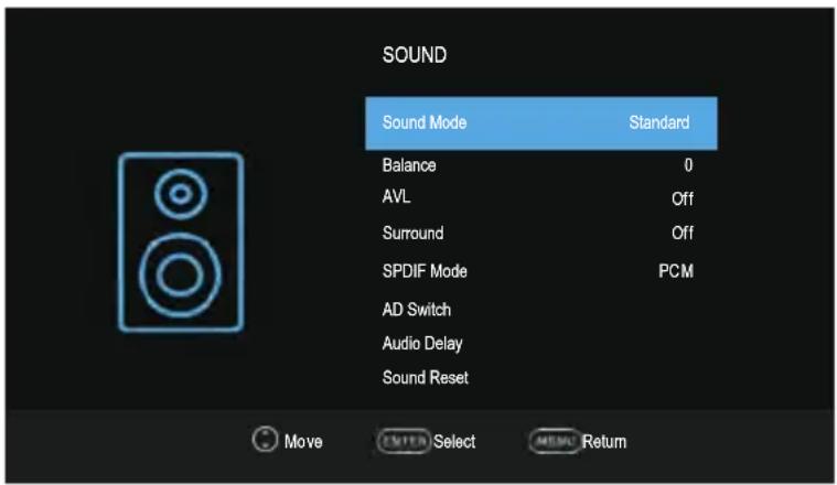 SABA LD40BC17S - Sound Menu - 1