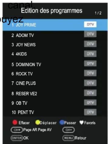 SABA LD40BC17S - Rech man CADTV - 1
