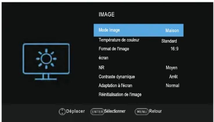 SABA LD40BC17S - Information signal (Uniquement disponible lorsque le signal est sous DTV) - 1