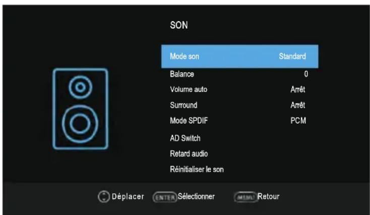 SABA LD40BC17S - Menu Son - 1