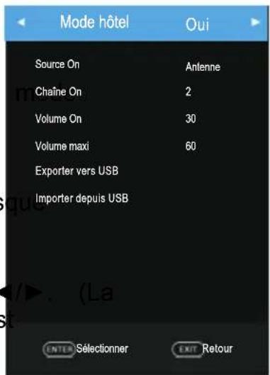 SABA LD40BC17S - - Chaine On - 1