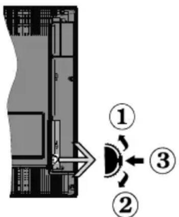OK ODL 55651UTIB - TV-Bedientasten &amp; Betrieb - 1