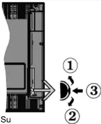 OK ODL 48650FTIB - Interruttore &amp; Funzionamento Contollo TV - 1