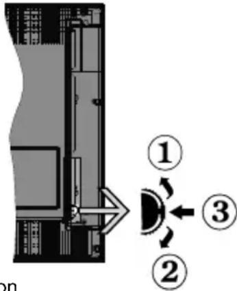 OK ODL 48650FTIB - TV Control Switch &amp; Operation - 1