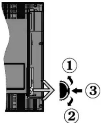 OK ODL 40651FTB - TV-Bedientasten &amp; Betrieb - 1