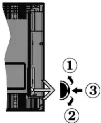 OK ODL 32652FTIB - TV-Bedientasten &amp; Betrieb - 1