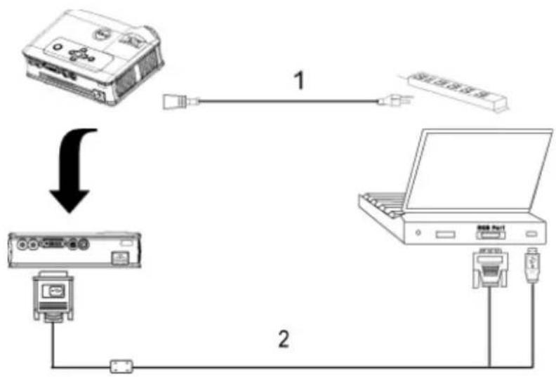 DELL 3400MP - Connecting to a Computer - 1