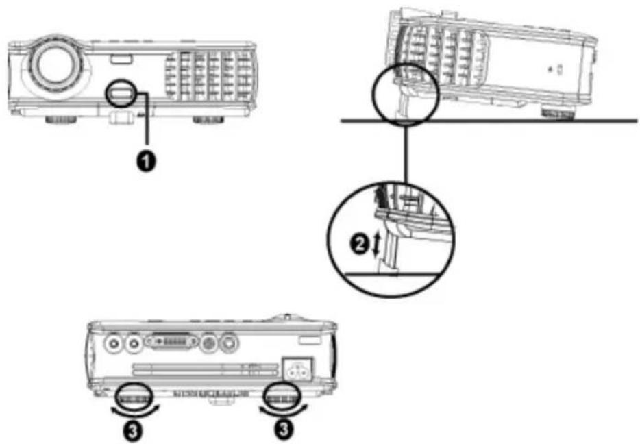 DELL 3400MP - De projectorhoogte verlagen - 1