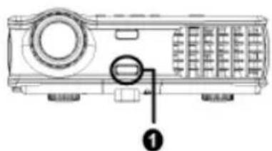 DELL 3400MP - Ridurre l'altezza del proiettre - 1