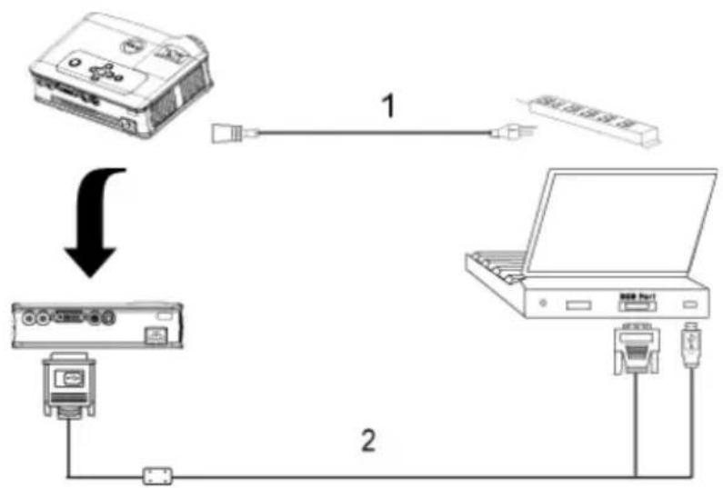 DELL 3400MP - Ligar a um computations - 1