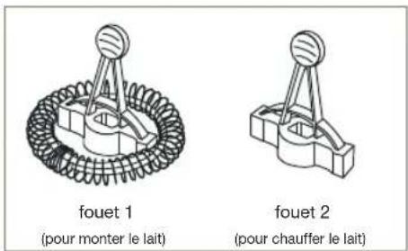 Brandani 55533 - GUIDE D'UTILISATION - 1