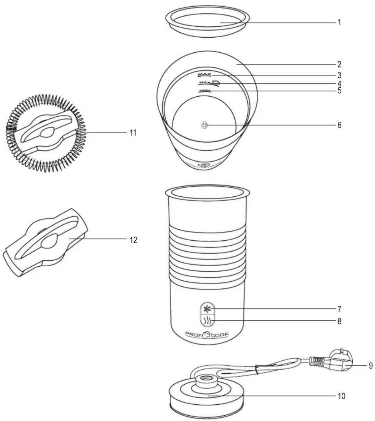 PROFICOOK PCMS 1135 - Übersicht der Bedienelemente - 1