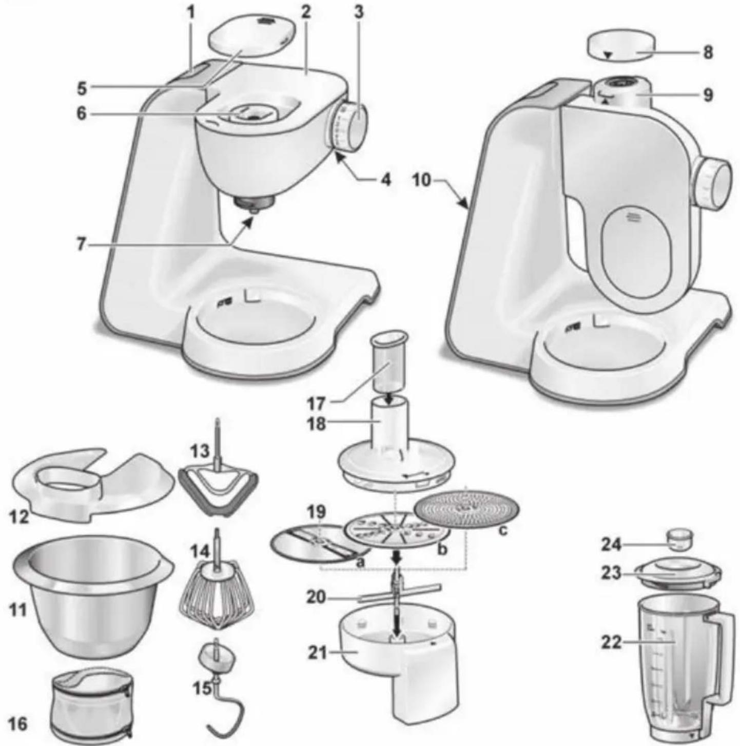 BOSCH Home Professional MUM58B00 - Beachten Sie unser weiteres Kundendienst-Angebot: - 2
