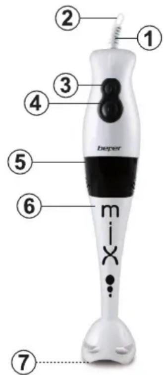 Beper 90.320V - DESCRIPTION DU PRODUIT - 1