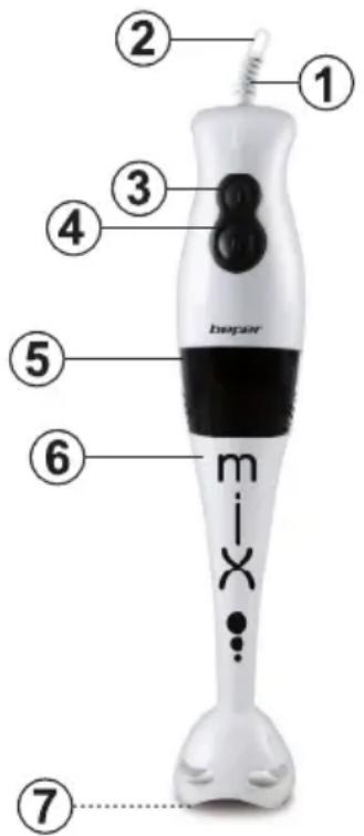 Beper 90.320V - DESCRIPCIÓN DEL PRODUCTO - 1