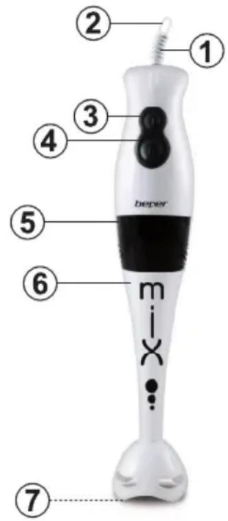 Beper 90.320V - ASSEMBLY THE HAND BLENDER - 1
