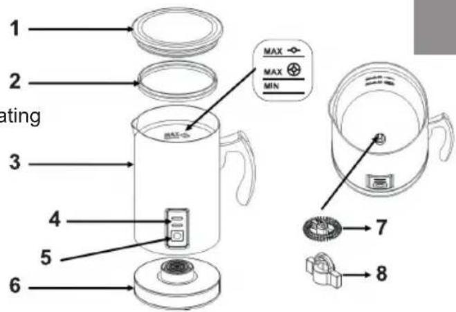 Beper 90.515 - DESCRIPTION OF THE PRODUCT: - 1