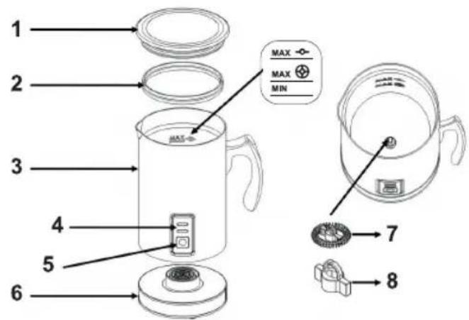 Beper 90.515 - DESCRIPTION DU PRODUIT : - 1