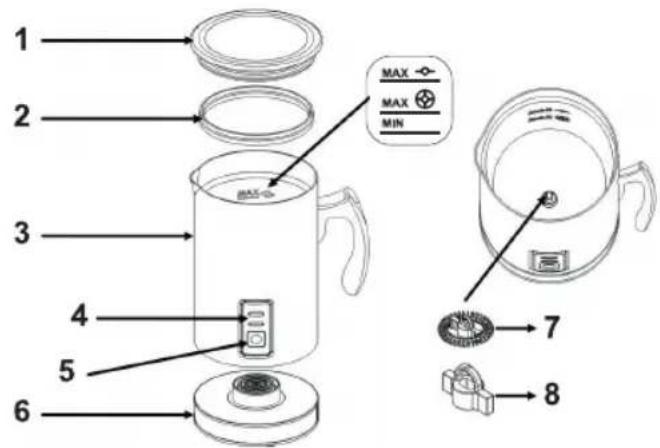 Beper 90.515 - DESCRIPCION DEL APARATO: - 1
