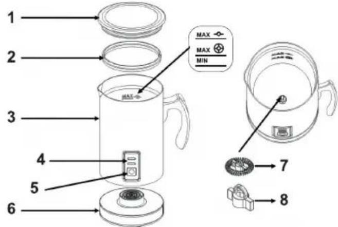 Beper 90.515 - PRIMO UTILIZZO: - 1