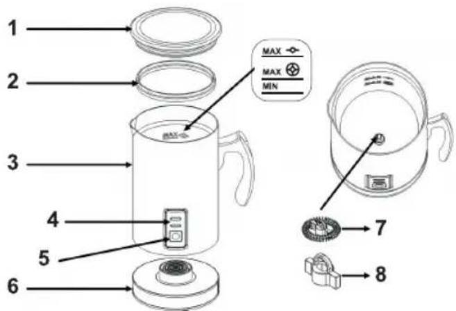 Beper 90.515 - PRODUKTBESCHREIBUNG: - 1